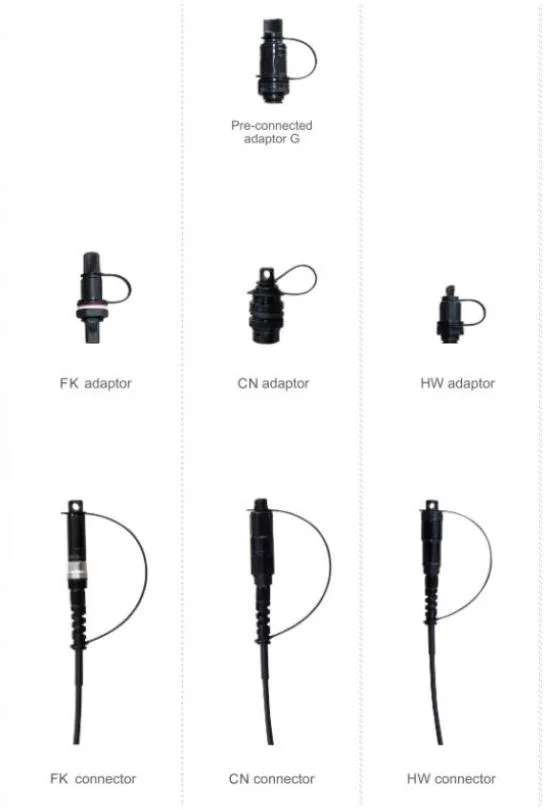 Three-in-one Pre-terminated Outdoor Connector