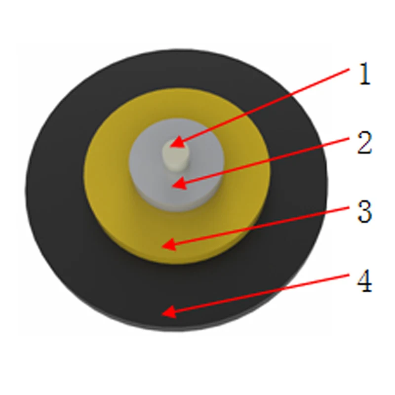 Yuvarlak fiber optik damla kablosu